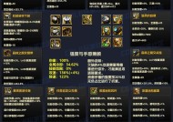 地下城狂战流派选择有哪些？如何根据个人喜好选择流派？