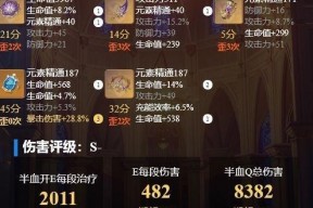 探索原神久岐忍的多重命运座概念（揭秘原神久岐忍至少需要几命命座的奥秘）