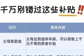 额外福利领取条件是什么？领取后有哪些好处？