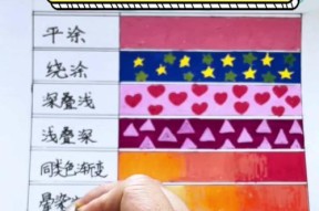 绝地求生丙烯颜料的使用方法是什么？如何正确使用丙烯颜料？