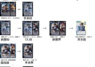如何在三国杀中单挑取胜？