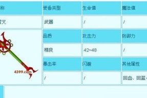口袋妖怪锆石铁荆棘怎么获得？获取方法和用途是什么？
