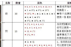 三国杀标准版怎么玩卡牌？卡牌的玩法是什么？