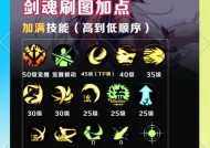 剑魂猛攻怎么点技能？技能点法有哪些？