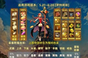 DNF90级后应该做什么？升级路线和活动推荐是什么？