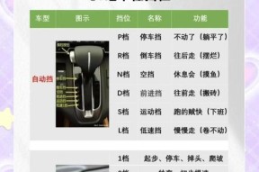 绝地求生车镜头调整技巧是什么？调整后如何更稳定地驾驶？