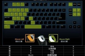 击退幽灵模式玩法介绍？