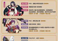 阴阳师中宠物等级如何提升？