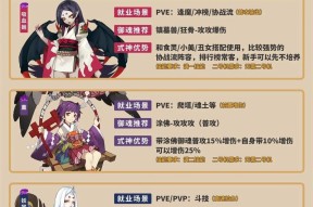 阴阳师中宠物等级如何提升？