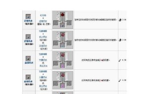 我的世界发酵方法是什么？