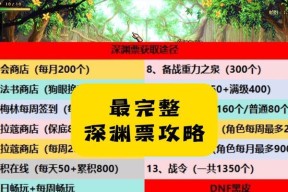 地下城点券使用方法是什么？点券购买有哪些限制？
