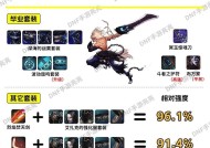 地下城与勇士装备获取技巧是什么？