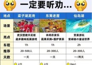 任务卡如何在征途中送给好友？有哪些注意事项？