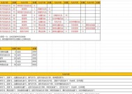 《修仙物语》游戏职业门派组合建议（最佳组合选择与技能搭配）