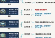 王者荣耀铭文快速获取方法是什么？如何快速集齐王者荣耀铭文？