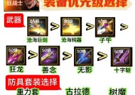 地下城打出史诗级装备的技巧是什么？
