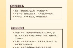 购买CF号的流程是什么？如何确保安全交易？