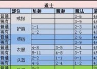 热血传奇道士装备技能搭配建议是什么？如何提升战斗力？