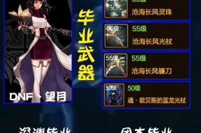 dnf推荐地下城的作用是什么？