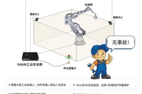 反恐精英2中智能机器人的使用技巧是什么？