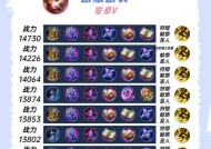 王者荣耀国服排名怎么看？如何查看国服最强玩家？
