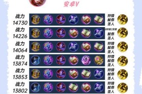 王者荣耀国服排名怎么看？如何查看国服最强玩家？
