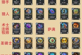 炉石传说竞技场皮肤更换方法是什么？