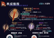 魔域90级原初之火的用途是什么？如何正确使用原初之火？