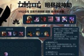 云顶之弈手游裁决宗师新版本阵容攻略（组建多样化阵容）