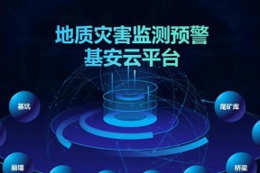 反恐精英滑坡卡坡问题如何解决？