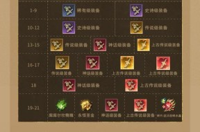 十一星副本第二关魔域怎么打？通过的技巧有哪些？