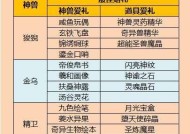 魔域中神兽碎片如何获得？获取碎片的途径有哪些？