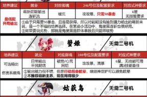 洛克王国回忆胶卷获取方法是什么？如何有效利用？