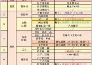 神仙道解锁三界的条件是什么？有哪些步骤？