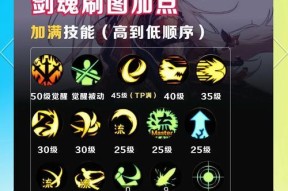 剑魂巨贱在战斗中如何发挥最大威力？