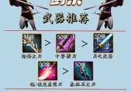 dnf穿什么刷异界？选择合适的装备能提高效率吗？