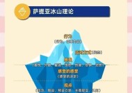 如何安全通过Minecraft中的冰山？