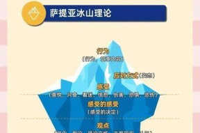 如何安全通过Minecraft中的冰山？