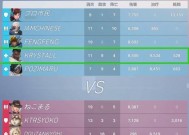 守望先锋怎么能赢？有哪些技巧可以提高胜率？