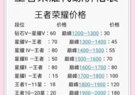 《王者荣耀》排位赛如何开启？