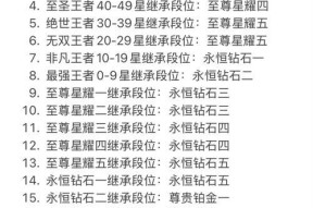 王者荣耀进阶技巧有哪些？如何快速提升段位？
