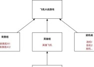 《全民飞机大战》游戏刷分刷钻攻略，让你成为巅峰飞行高手（全面解析叉叉盒子刷分刷钻的绝招）