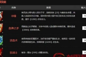 刀塔传奇中神灵应该如何搭配装备？搭配原则是什么？