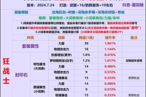 dnf武器怎么封？封印方法和效果是什么？