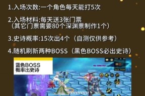 地下城制作达人任务的完成方法是什么？有哪些技巧？