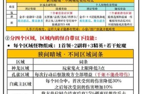 阴阳师悬赏屏蔽的设置方法是什么？如何避免不想要的任务？