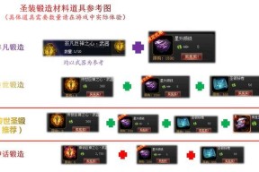 魔域圣装强化追加技能的步骤是什么？强化后效果如何？