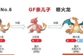 金版喷火龙捕捉方法是什么？获得后如何培养？