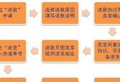 退款流程是怎样的？如何提高退款成功率？