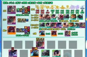 云顶之弈三国猛将，战场的无敌利器（掌握战略）